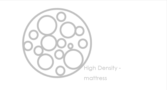 Mattress - high density